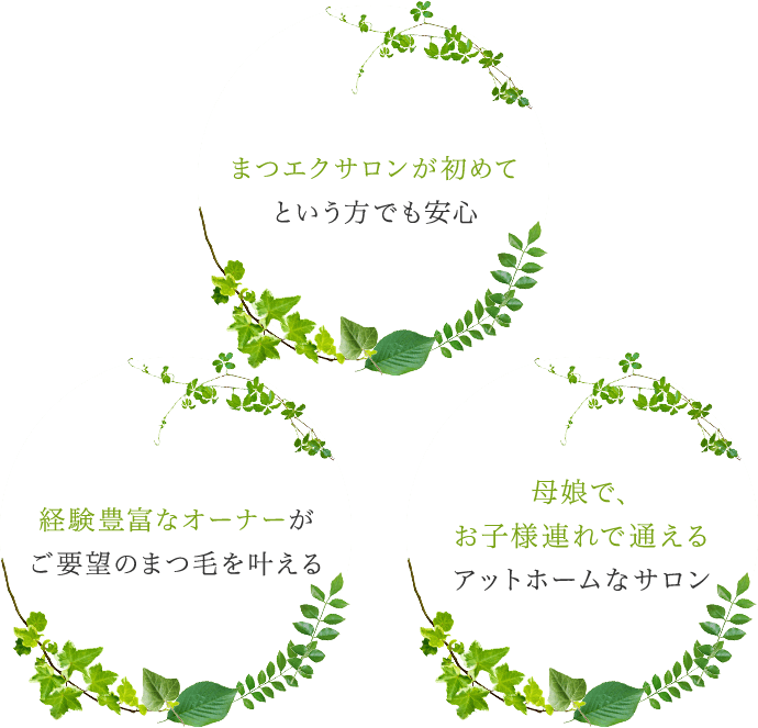 おとなまつげの特徴